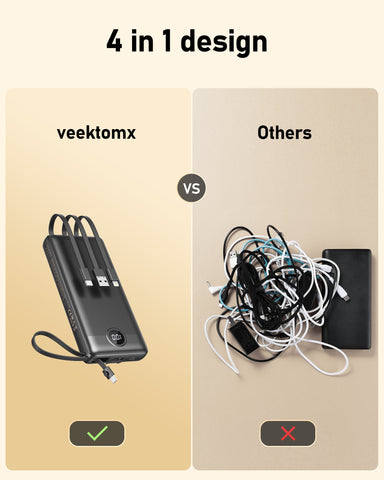 VEEKTOMX Power Bank with Built in Cables 20000mAh, Portable Charger with 5 Output and LED Display, External Battery Charger Compatible with iPhone/iPad/Samsung and Other Smart Devices for Travel