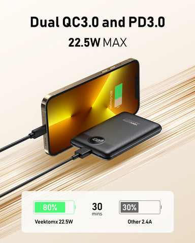 VEEKTOMX Small Portable Charger, Mini Power Bank 10000mAh, PD 22.5W Fast Charging USB-C Battery Bank, Travel Essentials Dual Voltage External Portable Powerbank for iPhone/Samsung/Google Pixel, Black